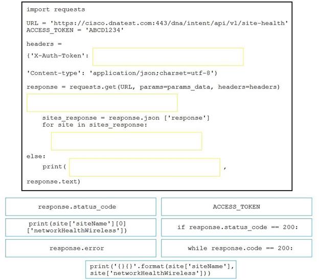 Cisco 350-901 image Question 40 118352 10102024113131000