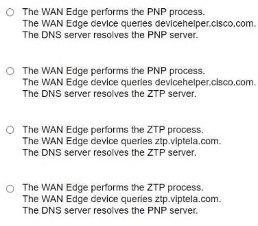 Cisco 300-415 image Question 2 63882419418716866040571