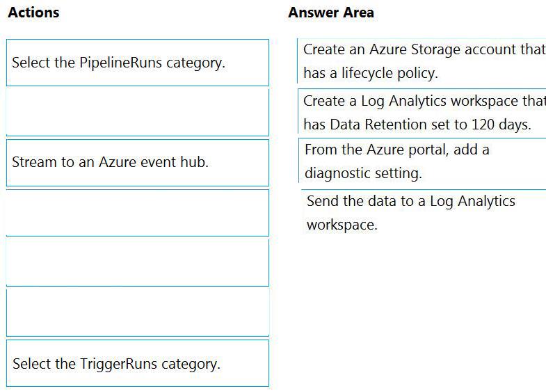 Question 16