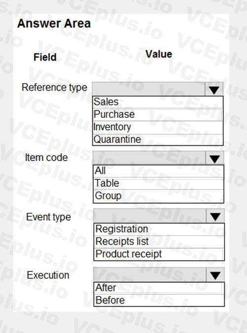 Microsoft MB-330 image Question 1 5015963 10052024010058000