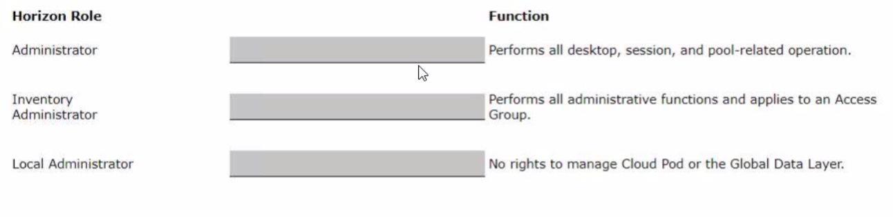 Question 30