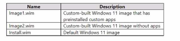 Microsoft MD-102 image Question 130 103756 10052024010410000000