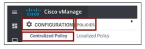 Cisco 300-415 image Question 318 111834 10072024005822000000