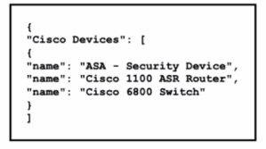 Cisco 200-301 image Question 851 110359 10072024004422000000
