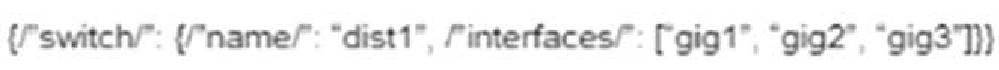 Cisco 350-401 image Question 84 Answer 4 115383 10102024232942000000