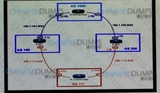 Cisco 400-007 image Question 41 118717 10102024233153000000
