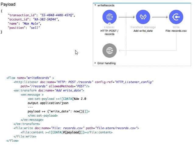 MuleSoft MCD - Level 1 image Question 55 52610 09182024213609000000