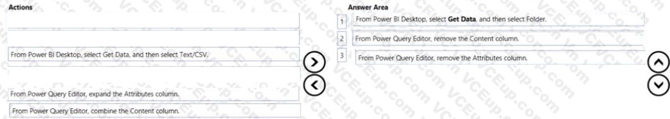 Question 206