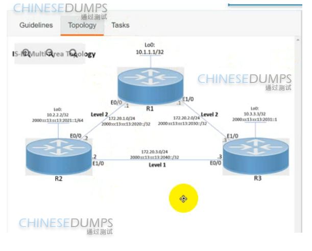 Cisco 350-501 image Question 420 116702 10102024233012000000