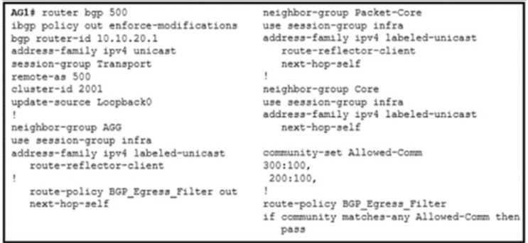 Cisco 350-501 image Question 343 116625 10102024233012000000
