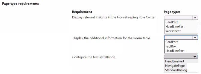 Microsoft MB-820 image Question 4 103267 10052024010327000