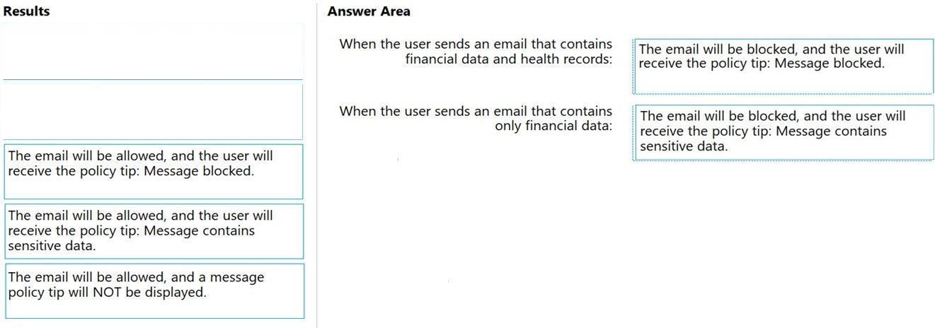 Microsoft MS-102 image answer Question 58 103955 10052024010457000