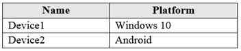 Microsoft MS-102 image Question 10 103946 10052024010457000000