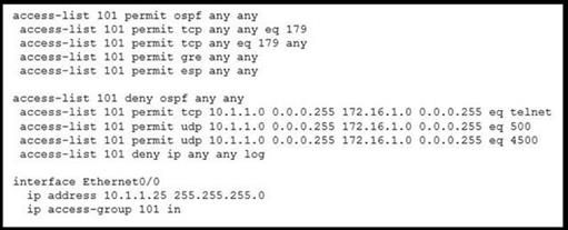 Cisco 200-301 image Question 390 109898 10072024004421000000