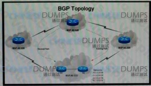 Cisco 400-007 image Question 83 118759 10102024233153000000