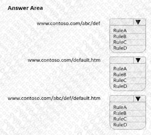 Microsoft AZ-700 image Question 18 87874 10022024015514000000