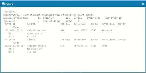 Juniper JN0-682 image Question 98 51258 09182024211347000000