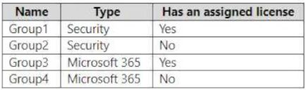 Microsoft AZ-104 image Question 580 85105 09262024195643000000