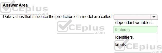 Microsoft AI-900 image answer Question 54 84284 09262024054219000