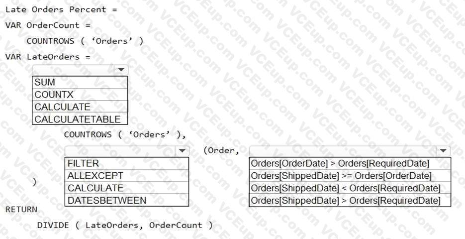 Microsoft PL-300 image Question 29 106253 10052024010716000