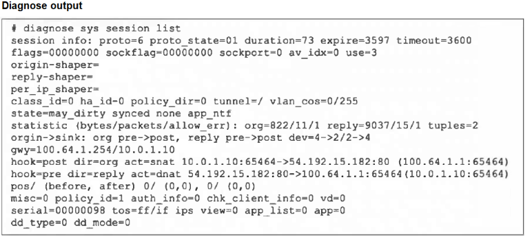 Fortinet FCSS_NST_SE-7.4 image Question 2 63883370802430606415579