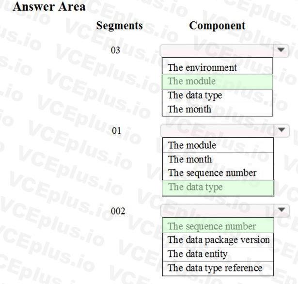 Question 140