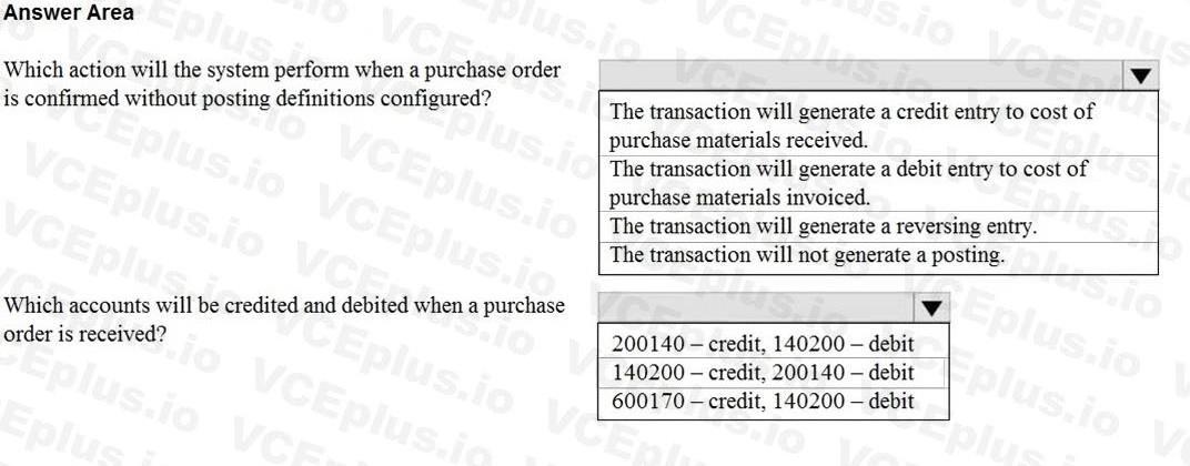 Microsoft MB-310 image Question 7 101645 10052024010004000