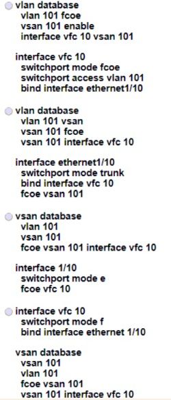 Cisco 350-601 image Question 258 116988 10102024233033000000