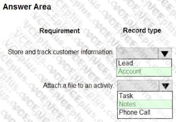 Microsoft MB-910 image answer Question 24 103343 10052024010340000