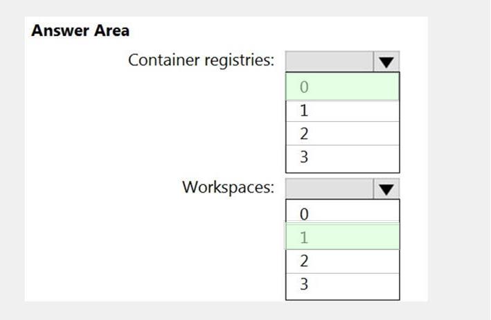 Microsoft AZ-500 image answer Question 7 87384 10022024015441000