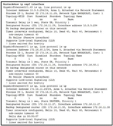 Cisco 350-401 image Question 50 115349 10102024232942000000