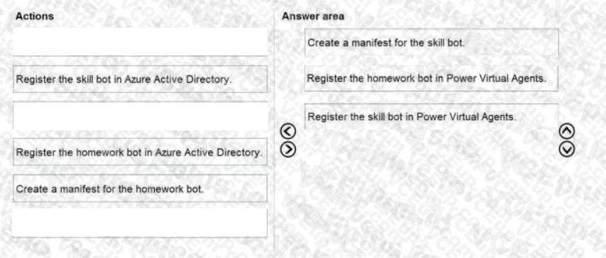 Question 173