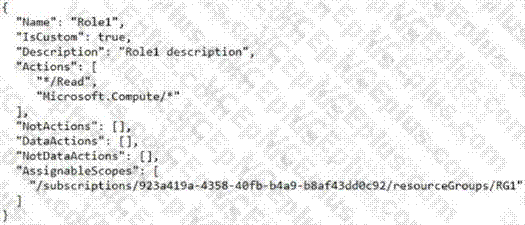 Microsoft AZ-500 image Question 4 87515 10022024015441000000