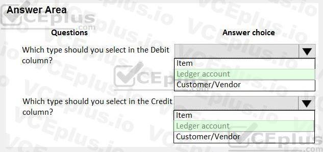 Microsoft MB-310 image answer Question 25 101666 10052024010004000