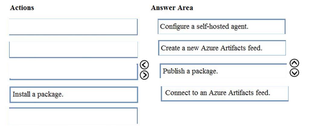 Question 268