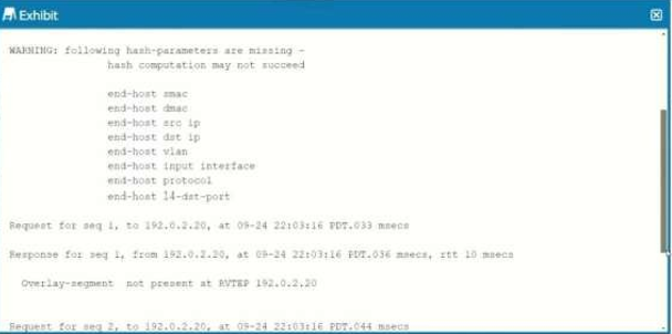 Juniper JN0-682 image Question 12 51172 09182024211347000000
