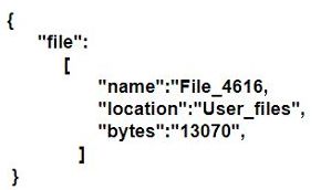 Cisco 350-401 image Question 822 116121 10102024232944000000