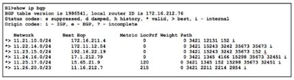 Cisco 300-510 image Question 158 638791338499360335553