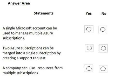 Microsoft AZ-900 image Question 58 88801 10022024015754000