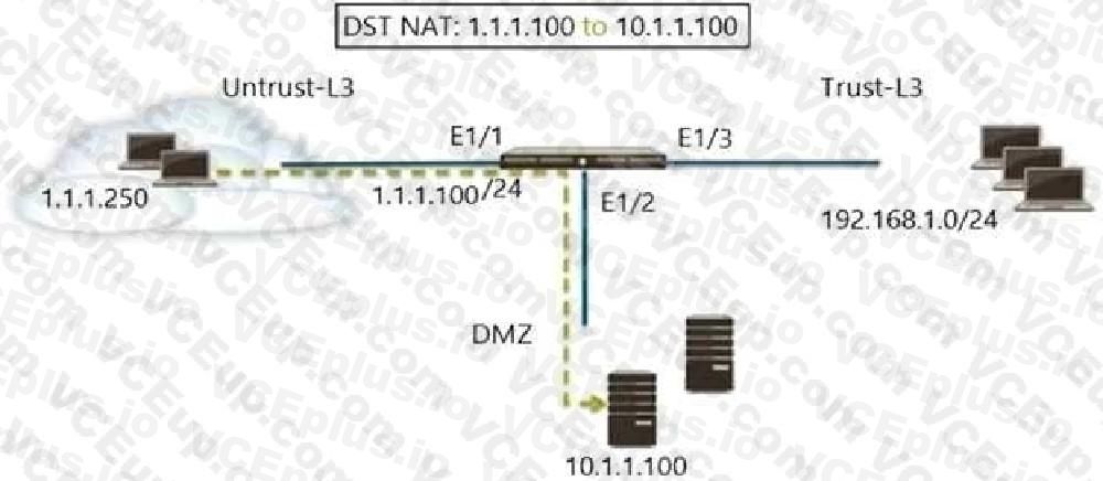 Palo Alto Networks PCNSA image Question 163 53978 09232024001155000000