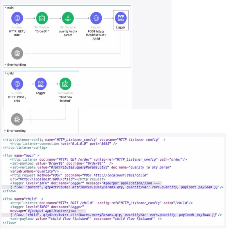 MuleSoft MCD - Level 1 image Question 189 52744 09182024213609000000