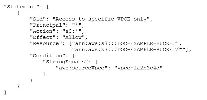 Amazon SCS-C02 image Question 255 7963 09162024005941000000