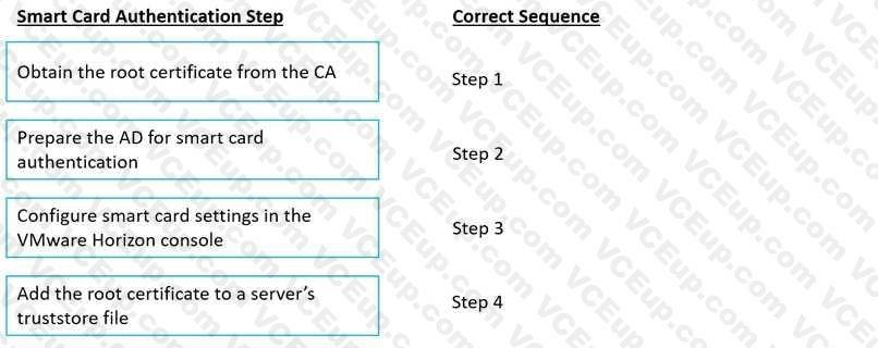 Question 59