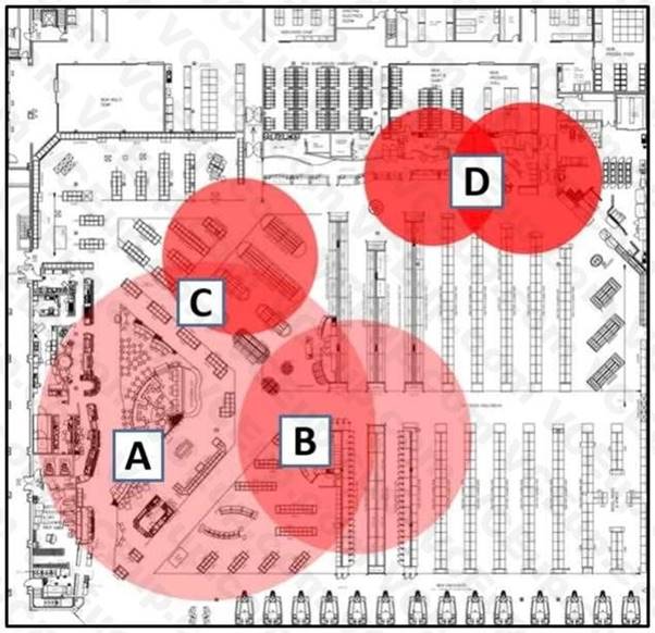 Cisco 300-430 image Question 117 112450 10072024005858000000
