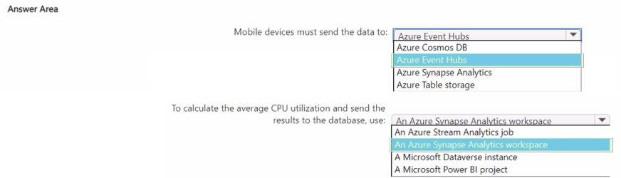 Question 249