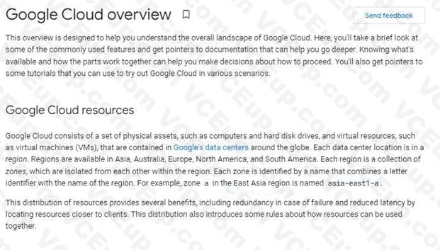 Google Cloud Digital Leader image Question 44 explanation 27894 09182024191217000000