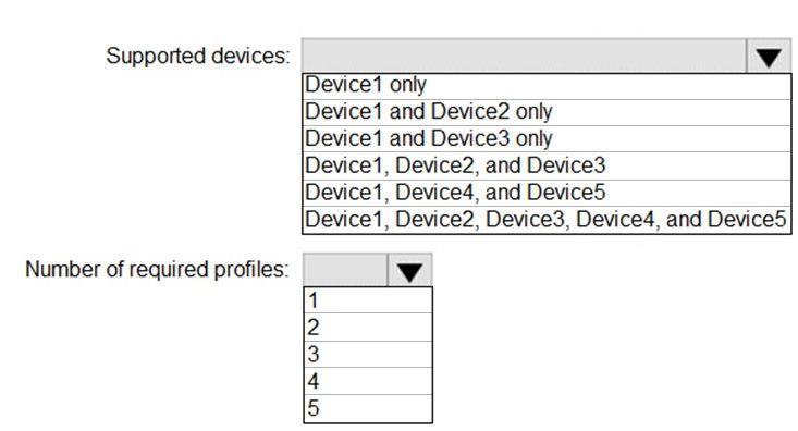 Microsoft MS-102 image Question 13 103910 10052024010457000