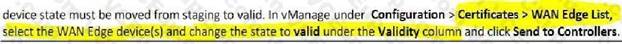 Cisco 300-415 image Question 7 explanation 111523 10072024005440000000