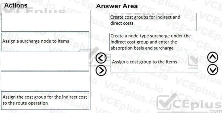 Question 119