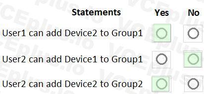 Microsoft AZ-104 image answer Question 64 84556 09262024075642000